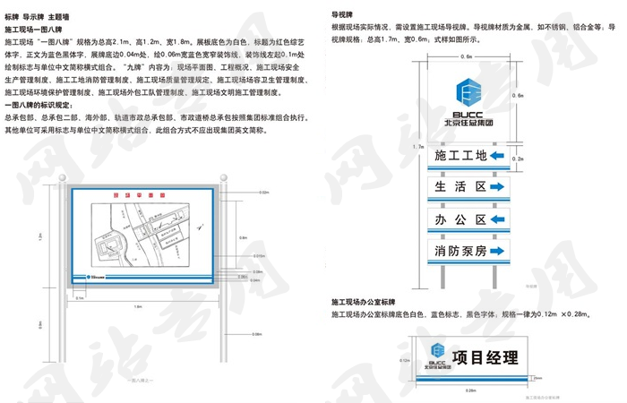 标牌 导示牌